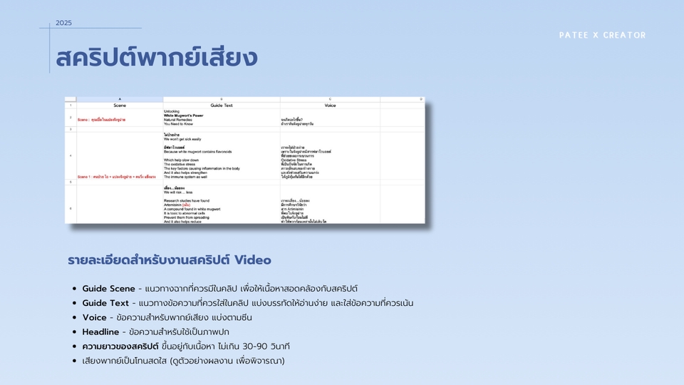 เขียนบทความ - เขียนคอนเทนต์/แคปชัน/สคริปต์พากย์เสียง สำหรับ Social Media - 5