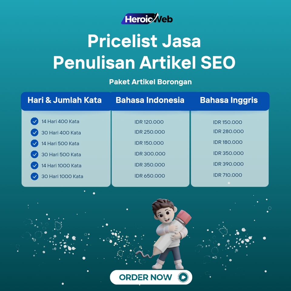 Harga Jasa Penulisan Artikel SEO Indonesia Inggris