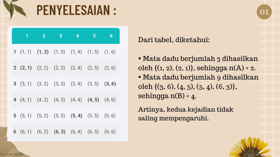 Jasa desain presentasi powerpoint, pembuatan slide presentasi, dan membuat power point untuk kebutuhan skripsi dengan harga murah.