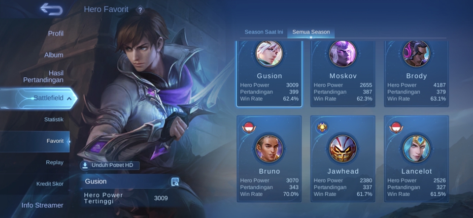 Gaming - Di Jual Akun ML Spek Goodlooking//450Rb Nego - 3