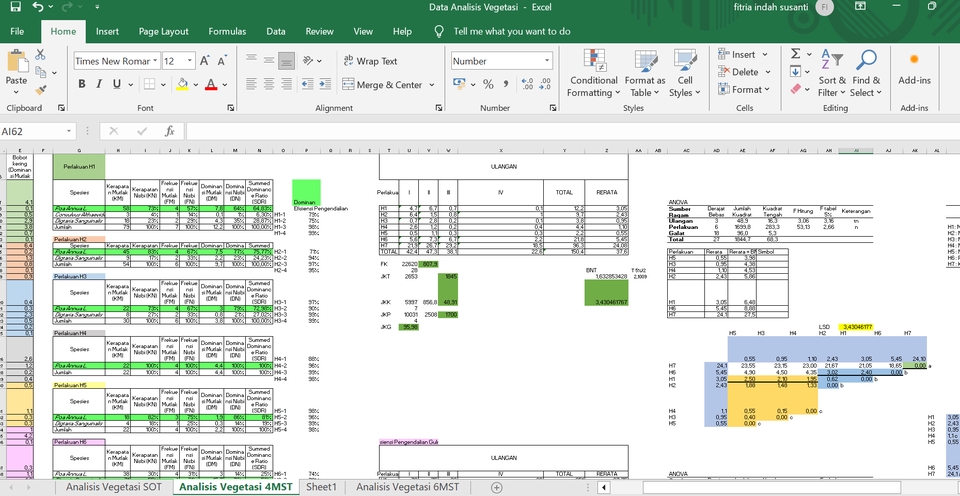 Jasa Data Entry