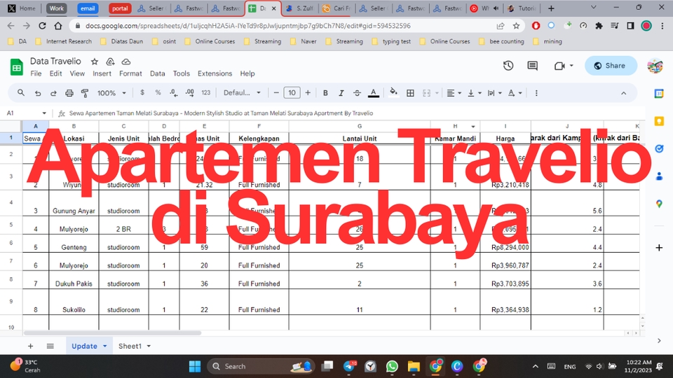 Jasa input data online untuk Apartemen Travellio di Surabaya.