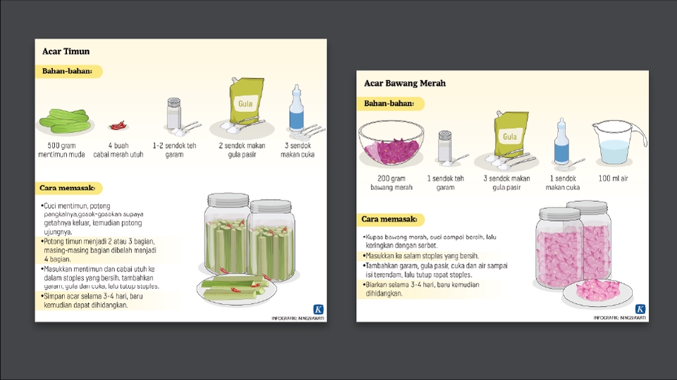 Infografis - DESAIN INFOGRAFIS PROFESIONAL/INFOGRAPHIC DESIGN - 4