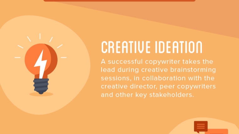 Penulisan Konten - Jasa tulis artikel,content writer,copywriter.content seo sehari jadi - 3