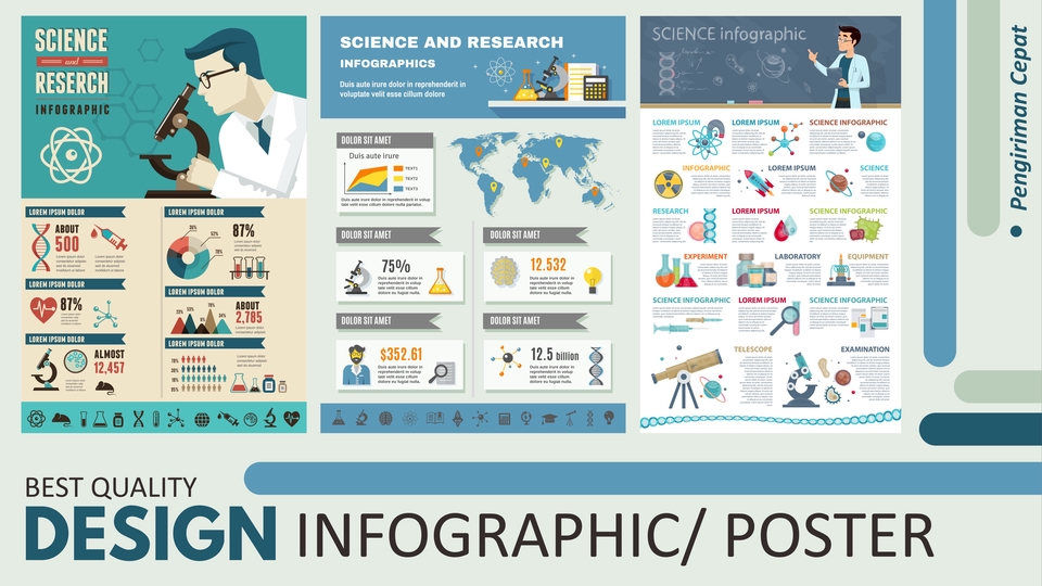 Layanan Desain Visual : Infografis , Poster Iklan, Konten Media Sosial, dll (Pengerjaan 1 Hari)