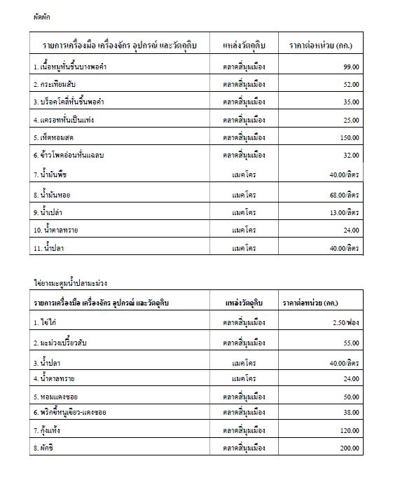 พิมพ์งาน และคีย์ข้อมูล - พิมพ์งานและคีย์ข้อมูลทั่วไป, แปลงไฟล์ แก้ไข จัดหน้า PDF, ทำPresentation - 4