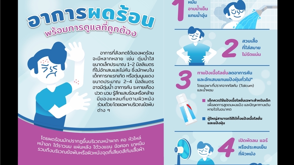 Infographics - ออกแบบ Infographic ให้ความรู้ โปรโมตสินค้า อื่นๆ แนวตั้ง หรือ Size ตามต้องการ - 14