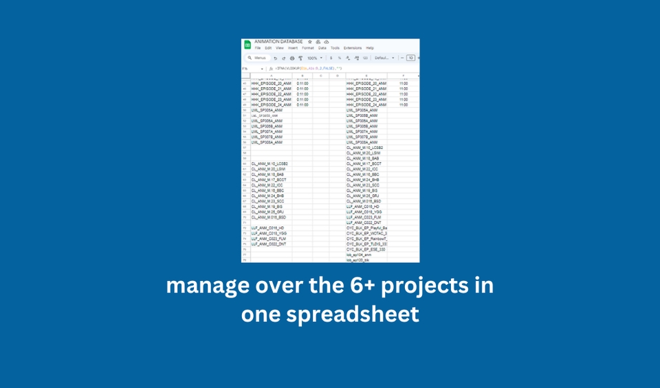 Jasa data entry online: Kelola lebih dari 6 proyek di satu spreadsheet