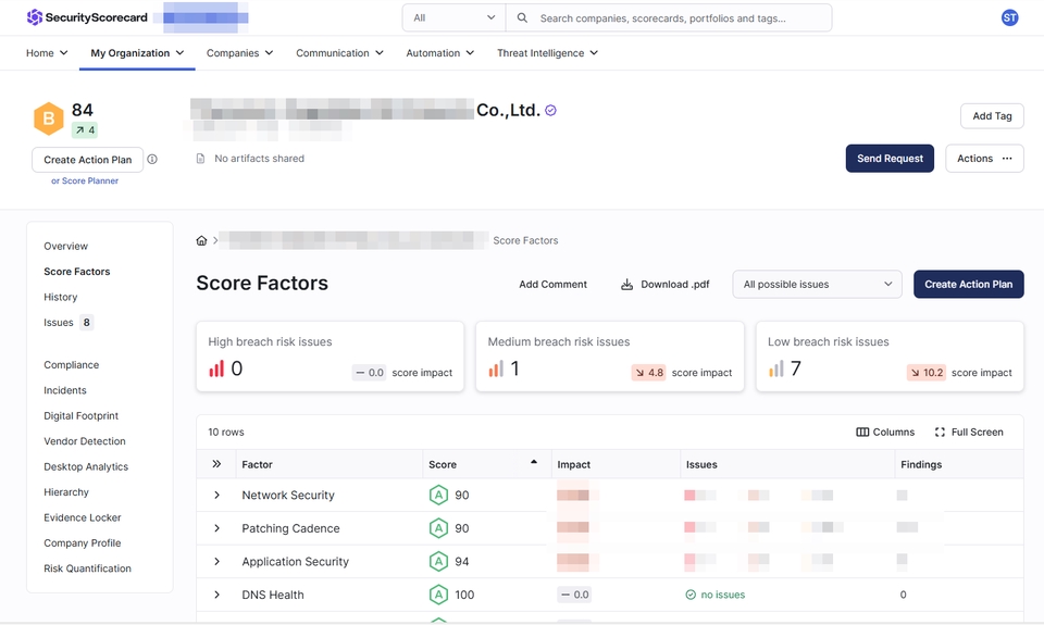วางระบบเครือข่ายเซิร์ฟเวอร์ เพิ่มประสิทธิภาพไอที