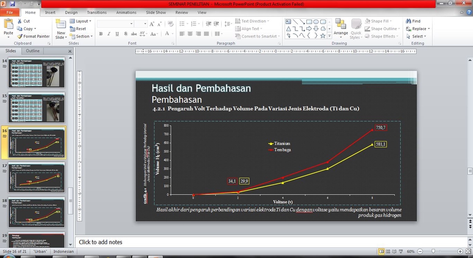 Presentasi - Desain Power Point Kebutuhan Prentasi Bisnis, Belajar, dan Kuliah. - 5