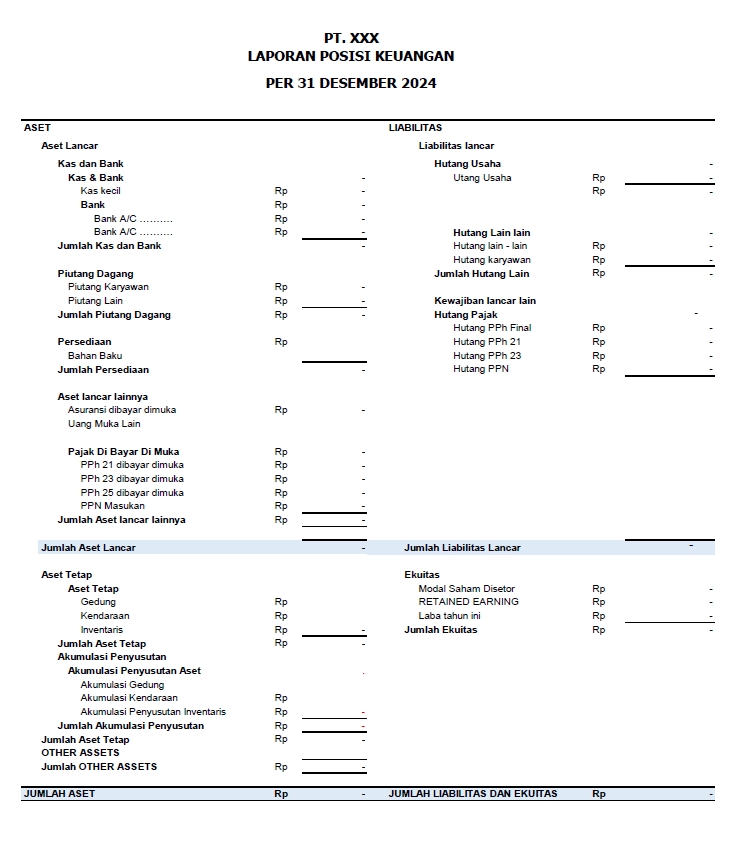 Jasa Pembuatan Laporan Keuangan Perusahaan PT XXX per 31 Desember 2024. Laporan posisi keuangan, neraca, aset, liabilitas, ekuitas. Konsultan keuangan freelance Indonesia.