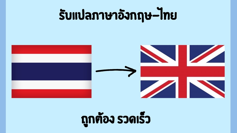 แปลภาษา - รับแปลภาษาไทย - อังกฤษ จากเอกสาร บทความ และ อื่นๆ - 1