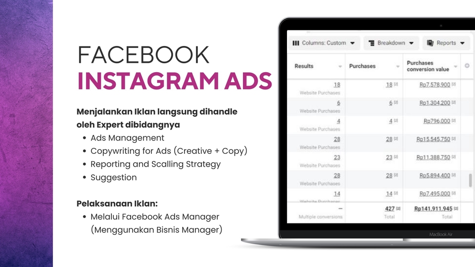 Digital Marketing - FB/IG Advertising (Facebook & Instagram Ads) - Digital Marketing - 1