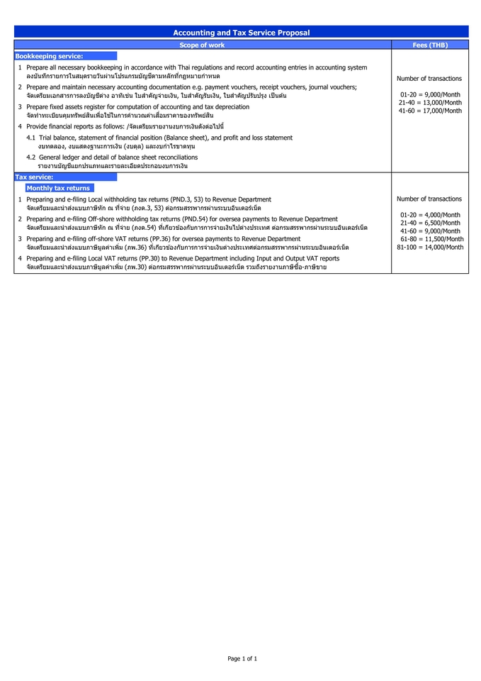 บริการทำบัญชี รายเดือน บริการจัดทำบัญชี บริการรับทำบัญชี