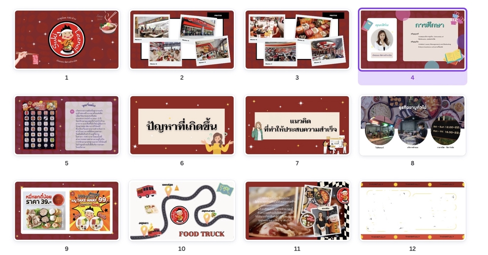 Presentation - รับทำ presentation สำหรับน้องนักเรียน นักศึกษา 👀✨ - 13