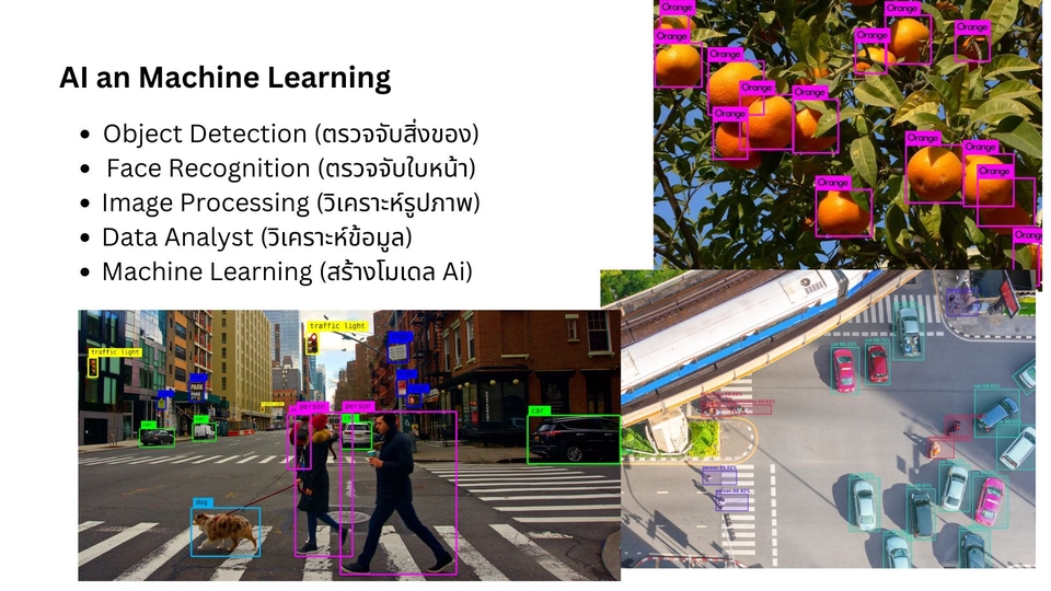 AI Object Detection