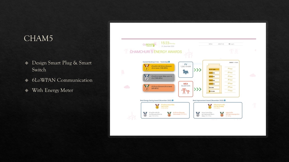 ทำโปรเจค IoT - เขียนโปรแกรม IOT, Embedded System, ไมโครคอนโทรลเลอร์, Arduino - 15