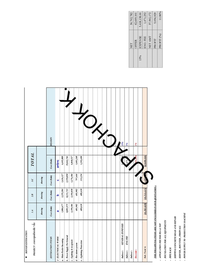 รับเขียนแบบบ้าน รับจ้างเขียนแบบบ้าน รับประมาณราคาก่อสร้าง ประเมินราคาก่อสร้าง เขียนแบบก่อสร้าง