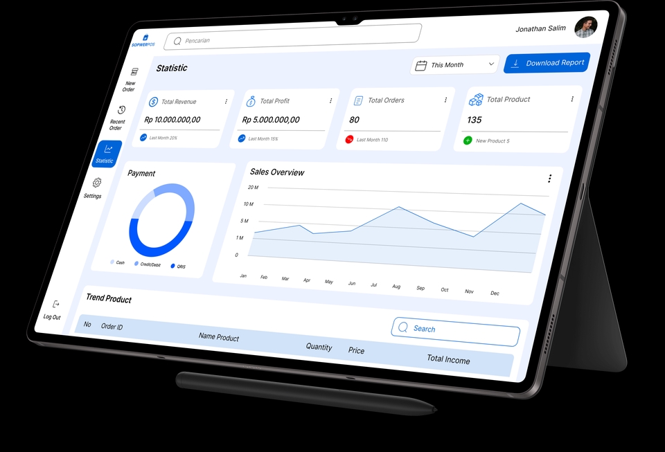 Desain Antarmuka dan Pengalaman Pengguna Website Modern  - UI UX Web Design