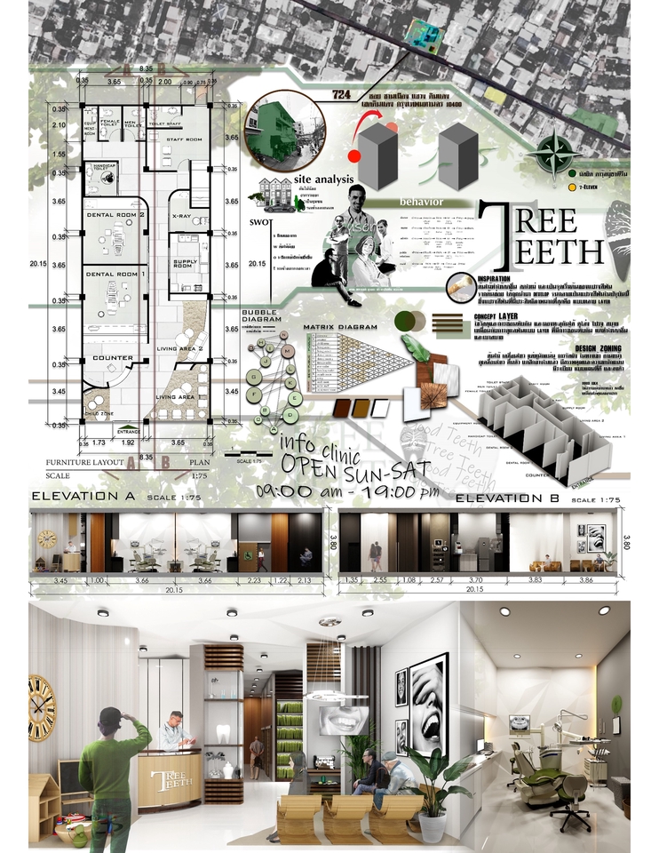 รับทำภาพ Perspective ภายใน