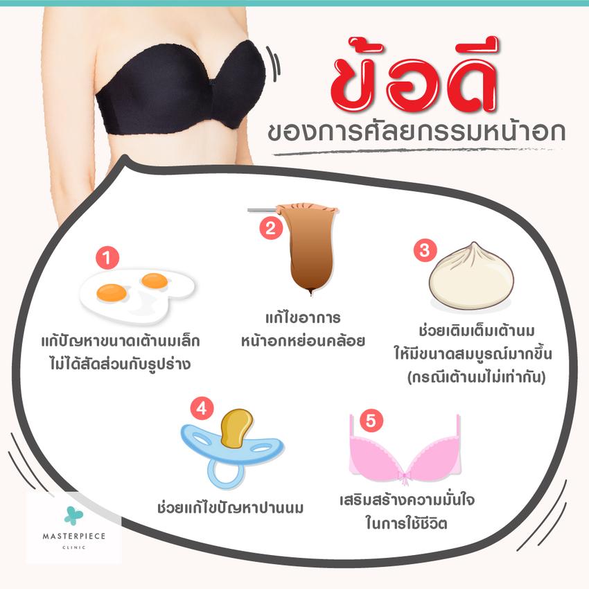 Infographics - Infographic ความรู้ หรือการขายสินค้าแบบให้ความรู้ (งานไว) - 4