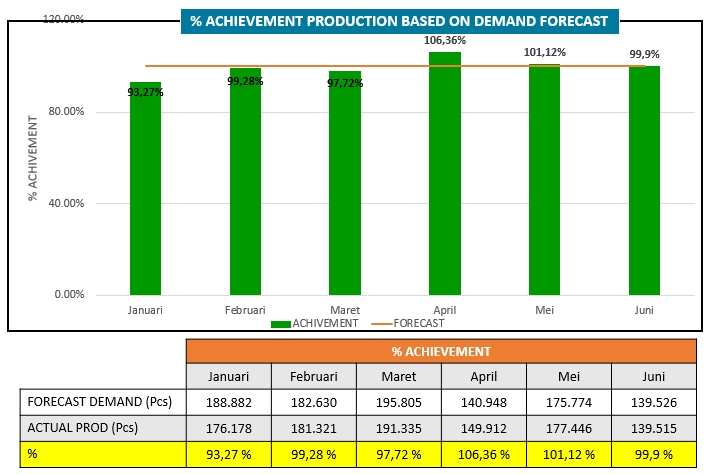 Jasa pengetikan online, jasa ketik, jasa pengetikan dokumen, harga jasa pengetikan, pengetikan tugas, ketik makalah, pengetikan proposal, pengetikan skripsi.