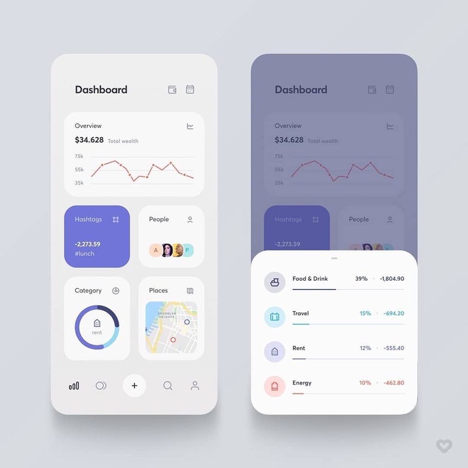 Pembuatan aplikasi menggunakan reactjs dan react native