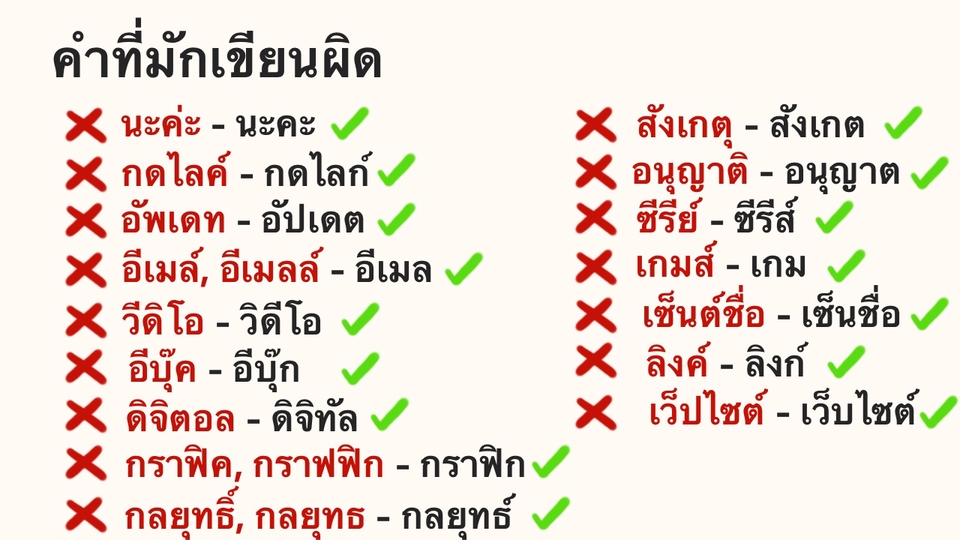 พิสูจน์อักษร - รับพิสูจน์อักษร นิยายทุกประเภท/ บทความ/ บทความThesis (ภาษาไทย)/  เกลาสำนวน - 2