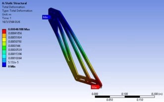 แบบจำลองทางวิศวกรรม โครงสร้างบ้านชั้นเดียว รับเขียนแบบบ้าน รับจ้างออกแบบบ้าน ราคาเขียนแบบบ้าน