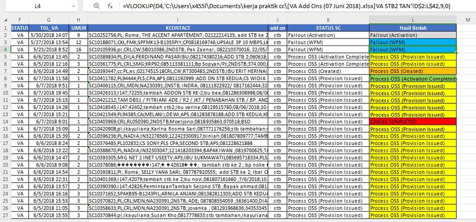 Jasa input data online, contoh data entri Excel untuk jasa input data freelance, data entry online di Indonesia.