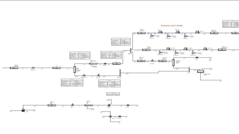 Jasa olah data statistik, analisis deskriptif spss, dan jasa olah data excel.