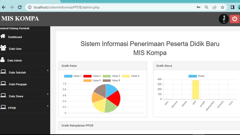 Web Development - jasa pembuatan aplikasi web full CRUD - 1