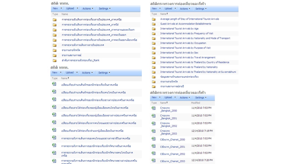 รับออกแบบ ui & ux design ออกแบบเว็บไซต์ ออกแบบ website ออกแบบหน้าเว็บไซต์