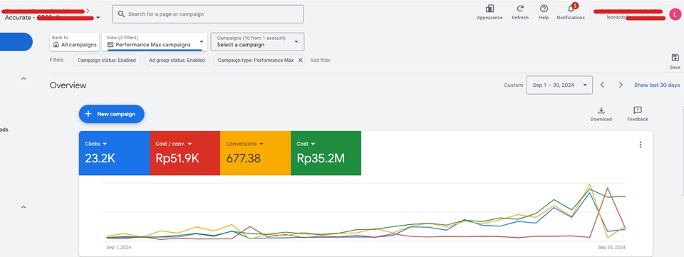 Jasa Iklan Google Shopping untuk Meningkatkan Penjualan Produk Anda