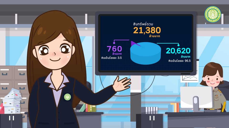Animations - รับผลิต Animation 2D และ Motion graphic - 6
