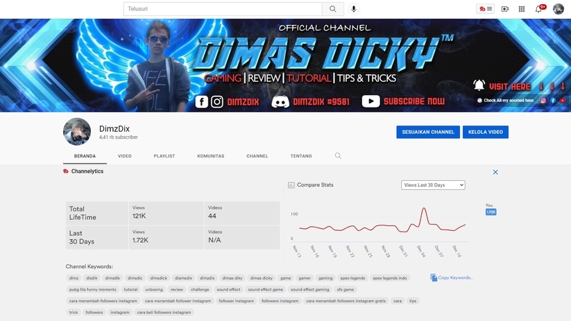 Youtuber/ Video - JASA REVIEW PRODUK / WEBSITE DI YOUTUBE - 4