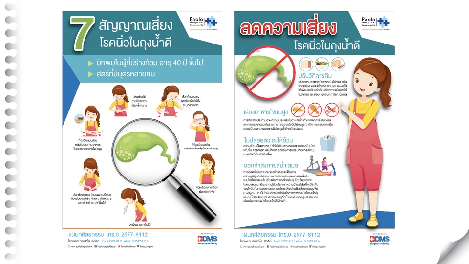 Infographics - Infographic ดีไซน์เข้าใจง่าย กระชับ ราคาเดียว จบ - 3