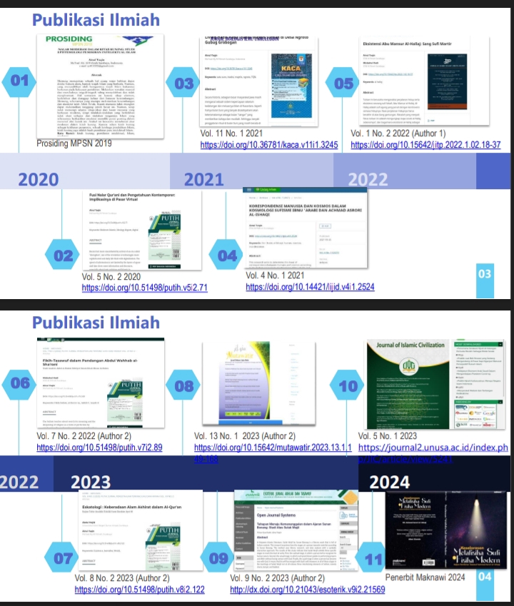 Jasa Proofreading Jurnal, Jasa Edit Grammar, Cek Plagiat Turnitin,  Harga Jasa Proofreading, Jasa Pemeriksaan Aksara.