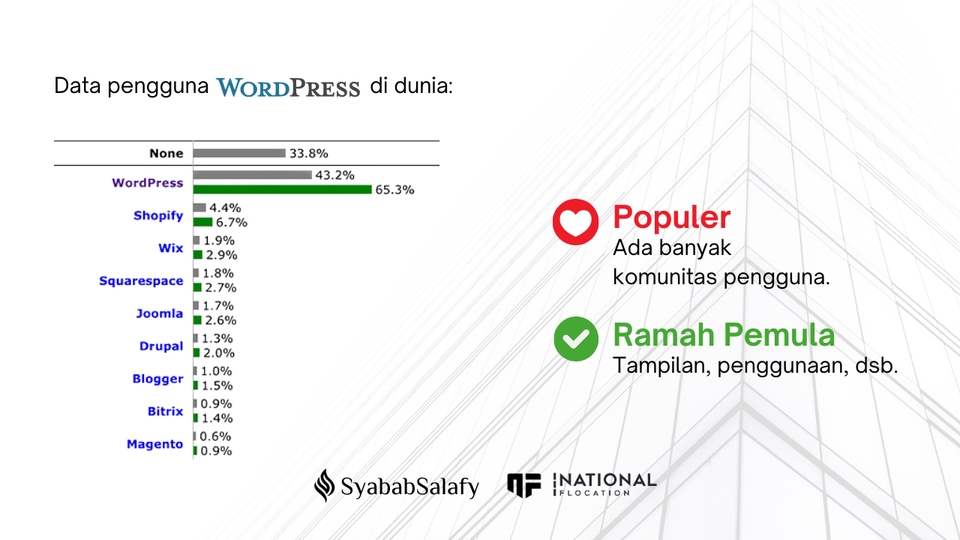 Presentasi - Pembuatan Slide Kelas Online dan Presentasi - 15