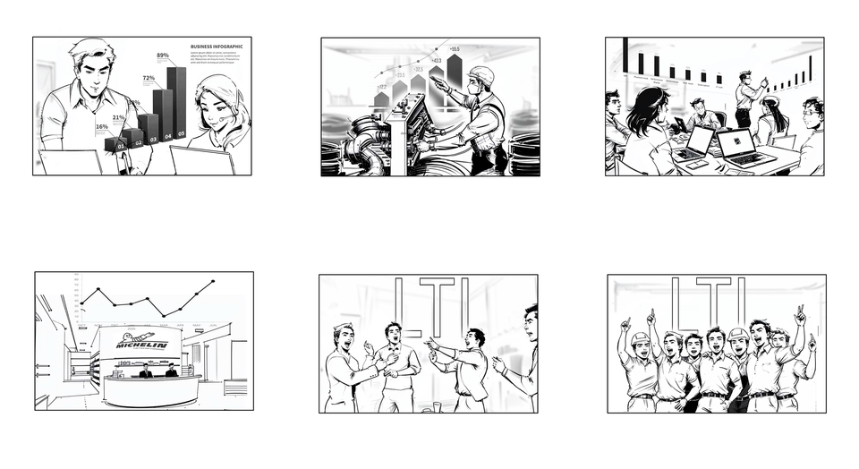 สตอรี่บอร์ดโฆษณา นำเสนอเรื่องราวการทำงานแบบมืออาชีพ