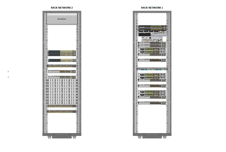 รับติดตั้ง server ระบบเครือข่าย วางระบบเน็ตเวิร์ค บริการลงโปรแกรม รับจด domain