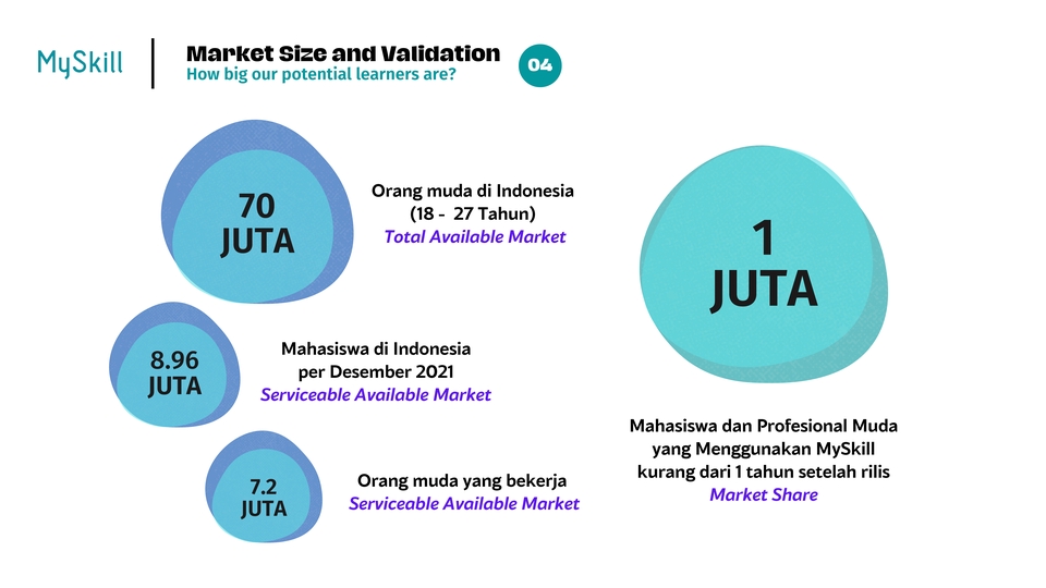 Presentasi - Editor Presentasi Profesional - 7