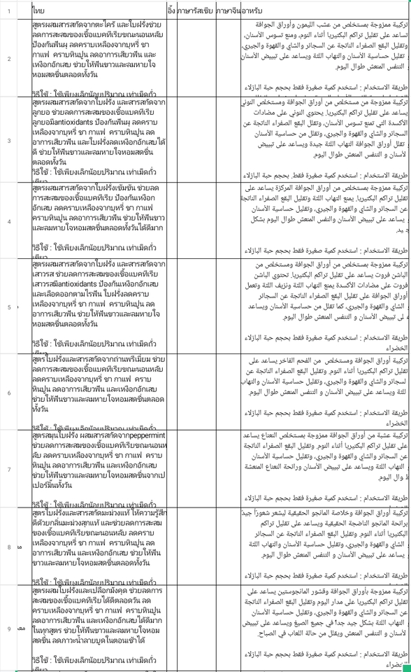 รับแปลภาษา รับแปลเอกสาร แปลภาษาอังกฤษ เป็นไทย แปลภาษาญี่ปุ่นเป็นไทย แปลภาษาจีนเป็นไทย รับแปลภาษาเกาหลีเป็นไทย รับแปลภาษาอาหรับ แปลภาษาเวียดนาม รับแปลภาษาฝรั่งเศส แปลภาษาเยอรมัน แปลภาษาสเปน แปลภาษาไทยเป็นสเปน แปลภาษาอังกฤษ รับแปลเอกสาร รับแปลเอกสารราชการ รับแปลงานวิจัย