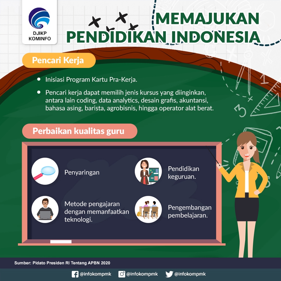 Infografis - Jasa Desain Infografis Berkualitas, Menarik dan Modern - - 4
