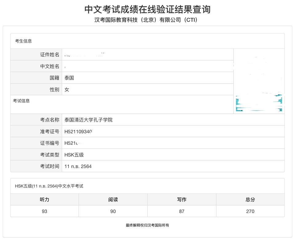 ผลการสอบวัดระดับภาษาจีน HSK ผลสอบภาษาจีน รับแปลภาษาจีน รับแปลเอกสารภาษาจีน แปลภาษาจีนเป็นไทย