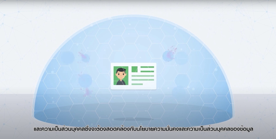 Animations - รับทำ 2D Animation Motion Graphic Video งานคุณภาพ ราคาสบายกระเป๋า - 15
