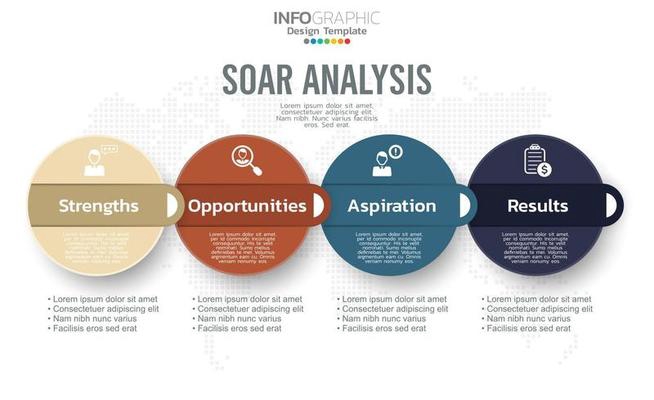 Infografis - Infographic Designer - 3