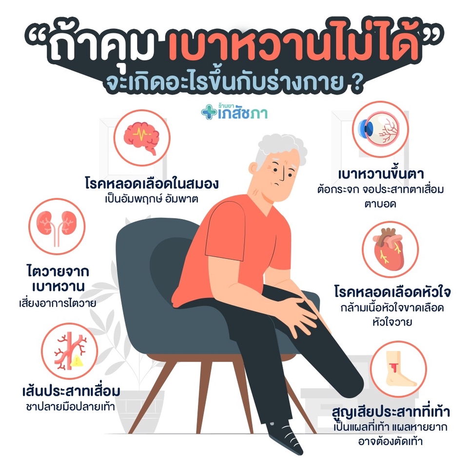 Banner โฆษณา - Banner ,Ads ,Clinic รับออกแบบ - 8
