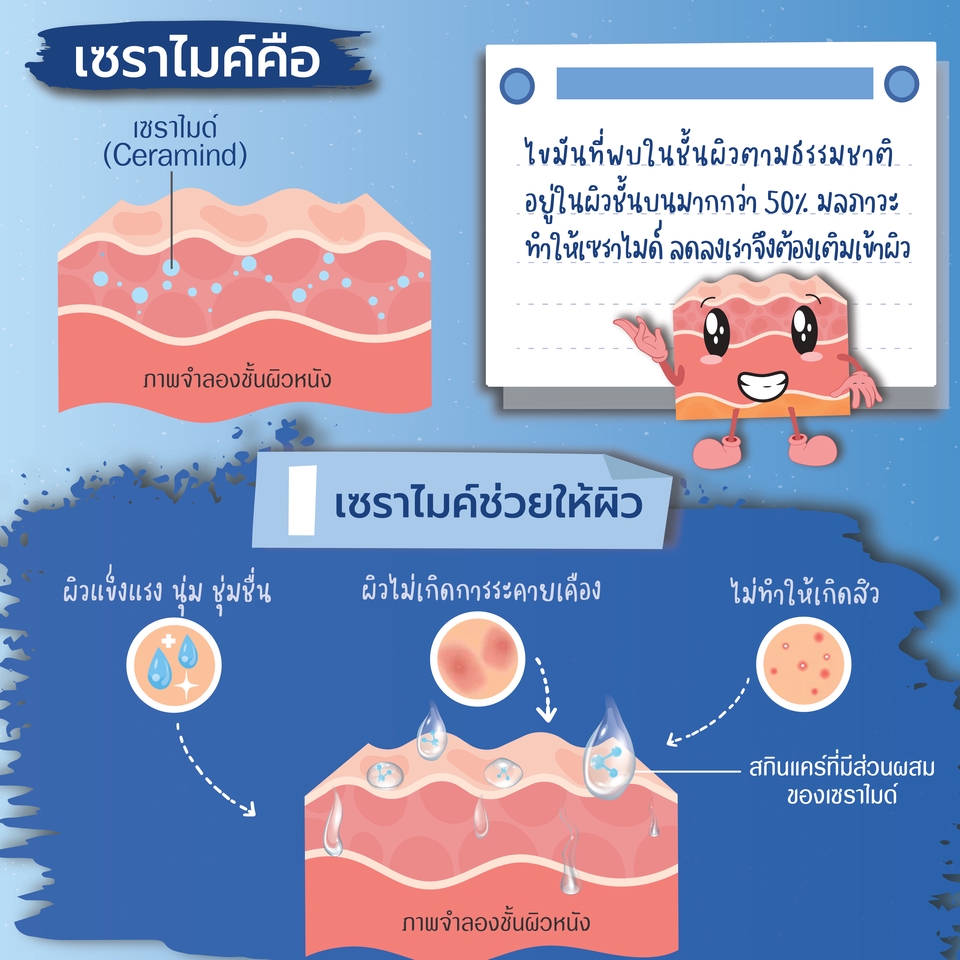 Banner โฆษณา - ออกแบบ Banner เพื่อตอบโจทย์ธุรกิจของคุณ - 6