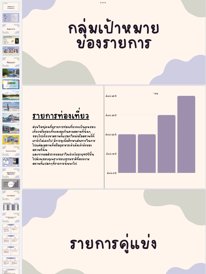 Presentation - รับออกแบบ ทำสไลด์งาน ด้วย Canva Presentation สำหรับนักเรียน-นักศึกษา - 3
